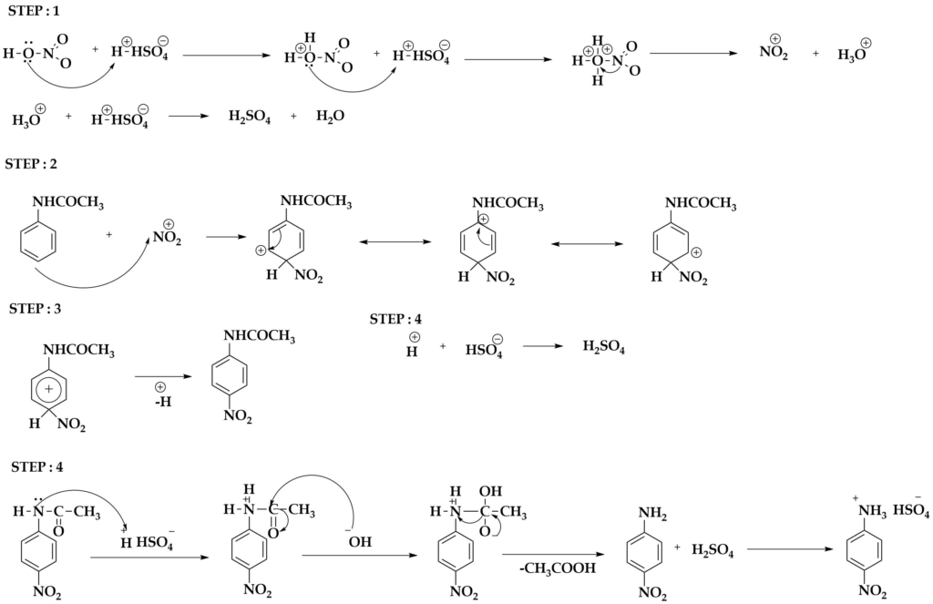 Preparation Of P Nitroaniline From Acetanilide ChemPedia